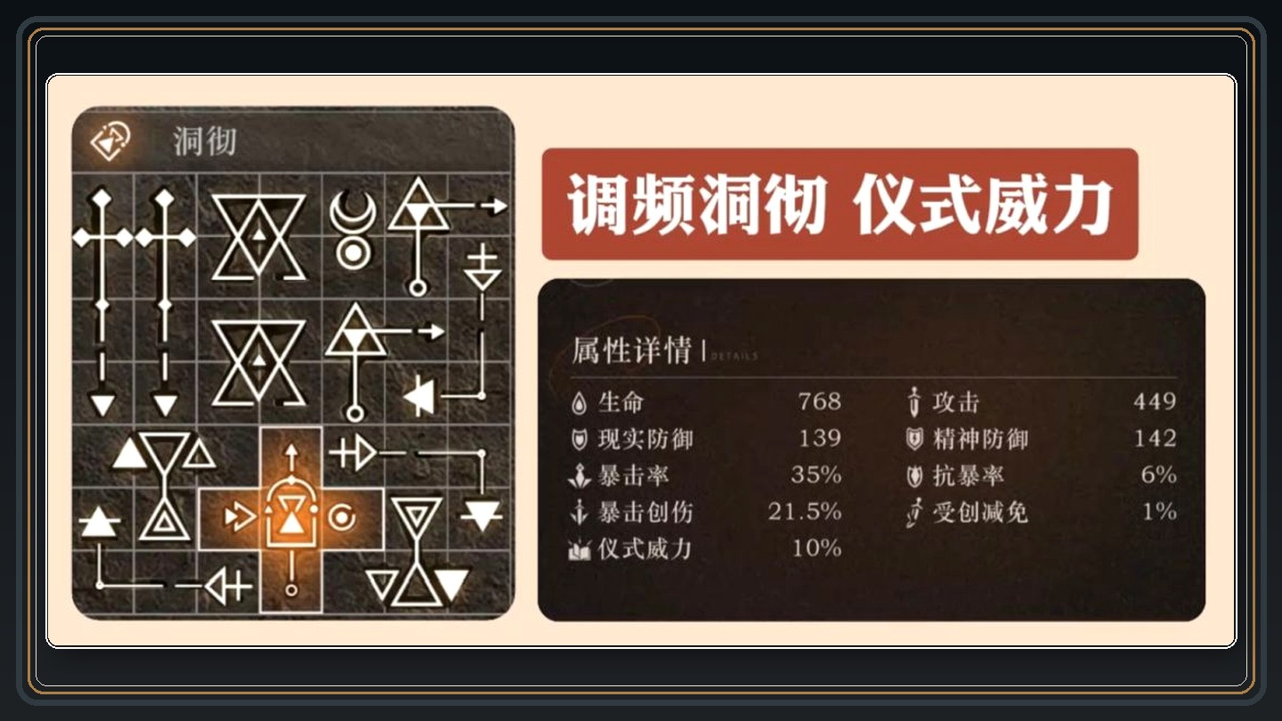 重返未来1999游戏无名者全方位攻略配图 07