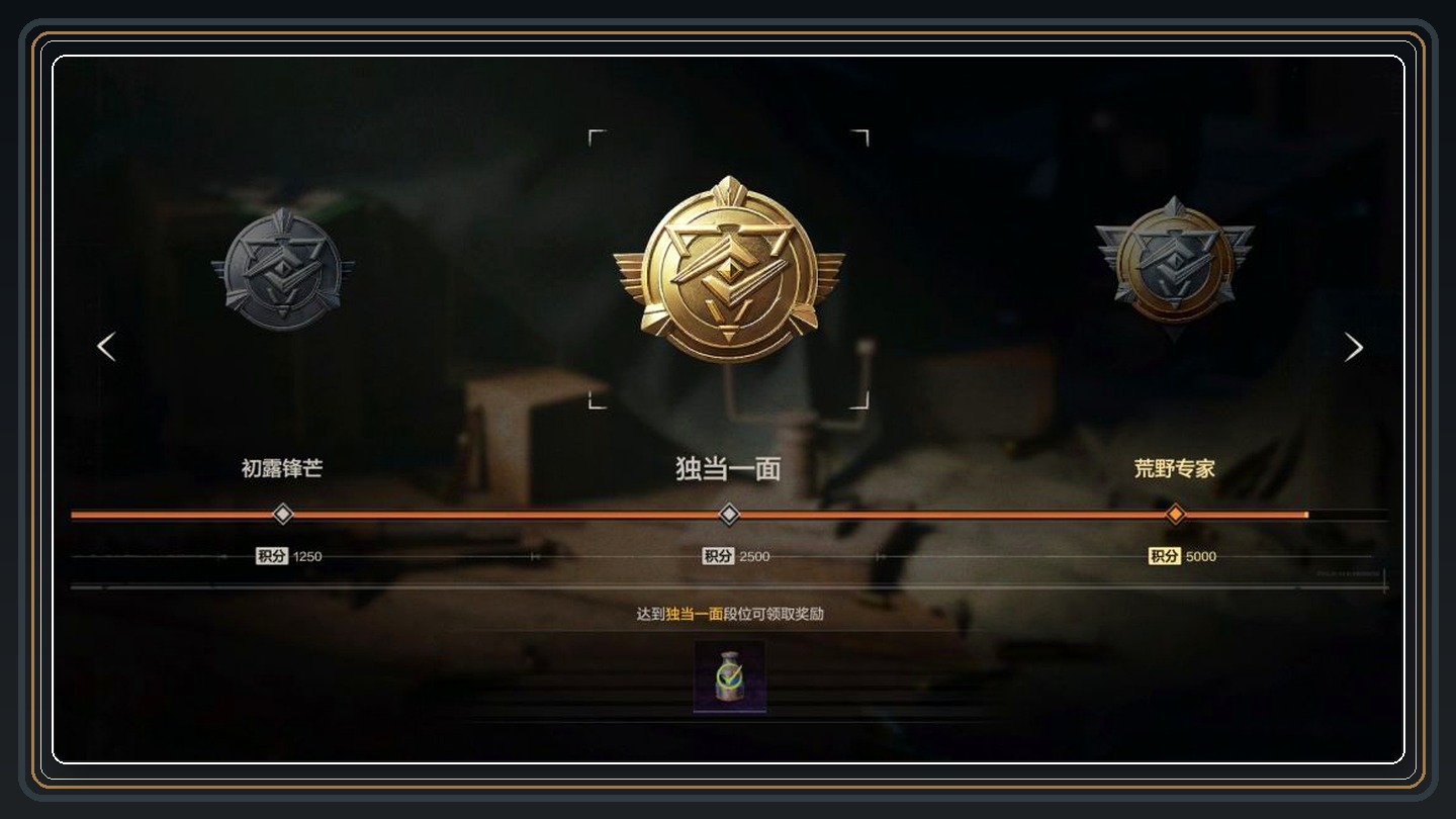 失控进化游戏赛季段位与对应奖励配图 03