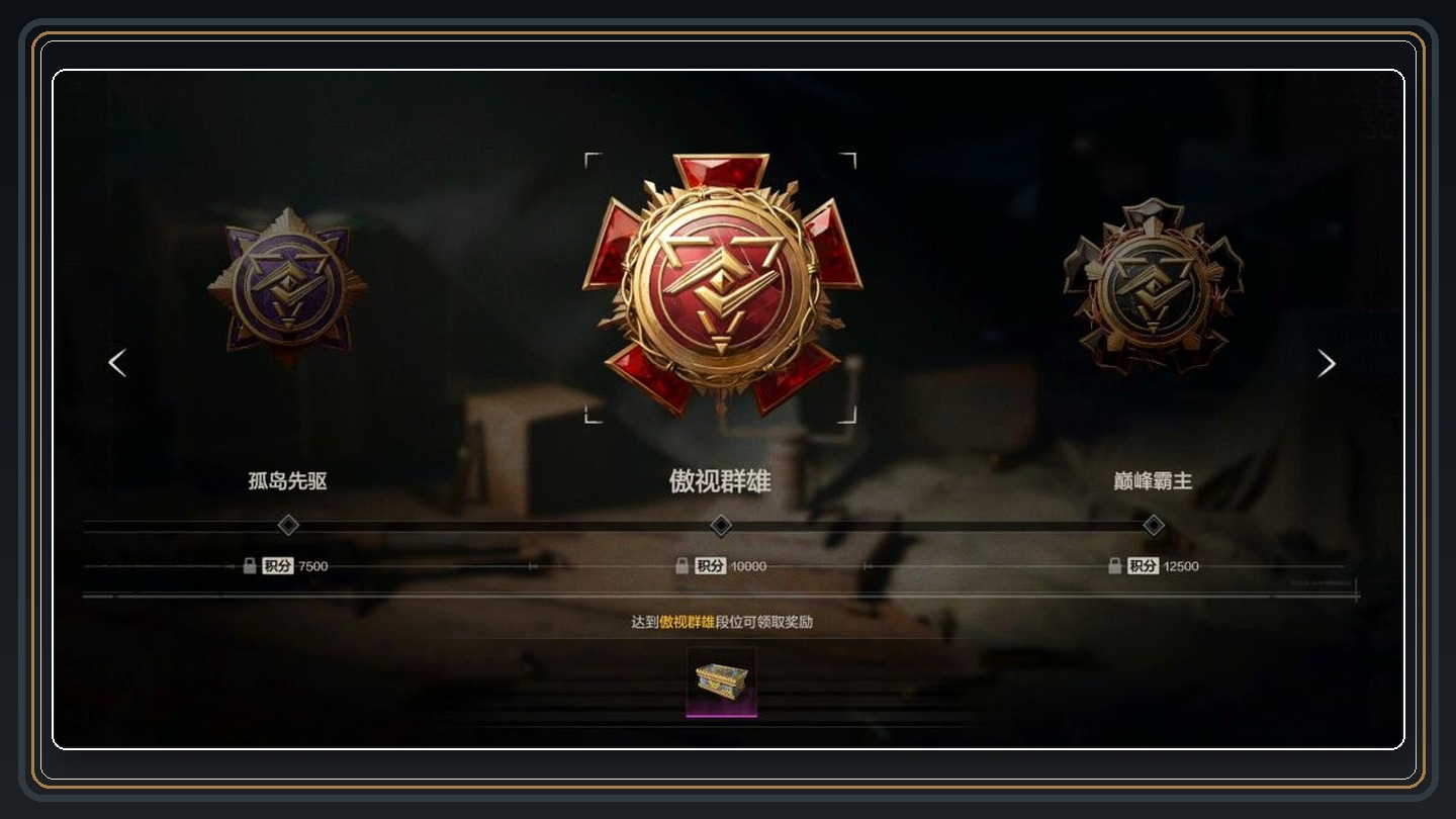 失控进化游戏赛季段位与对应奖励配图 06