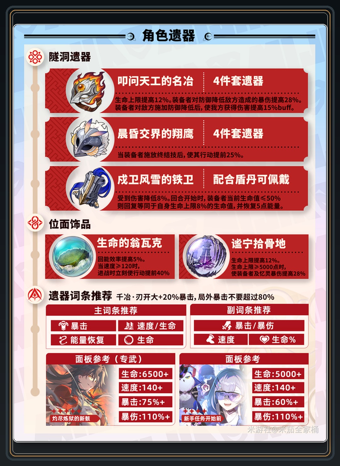 攻略配图 04