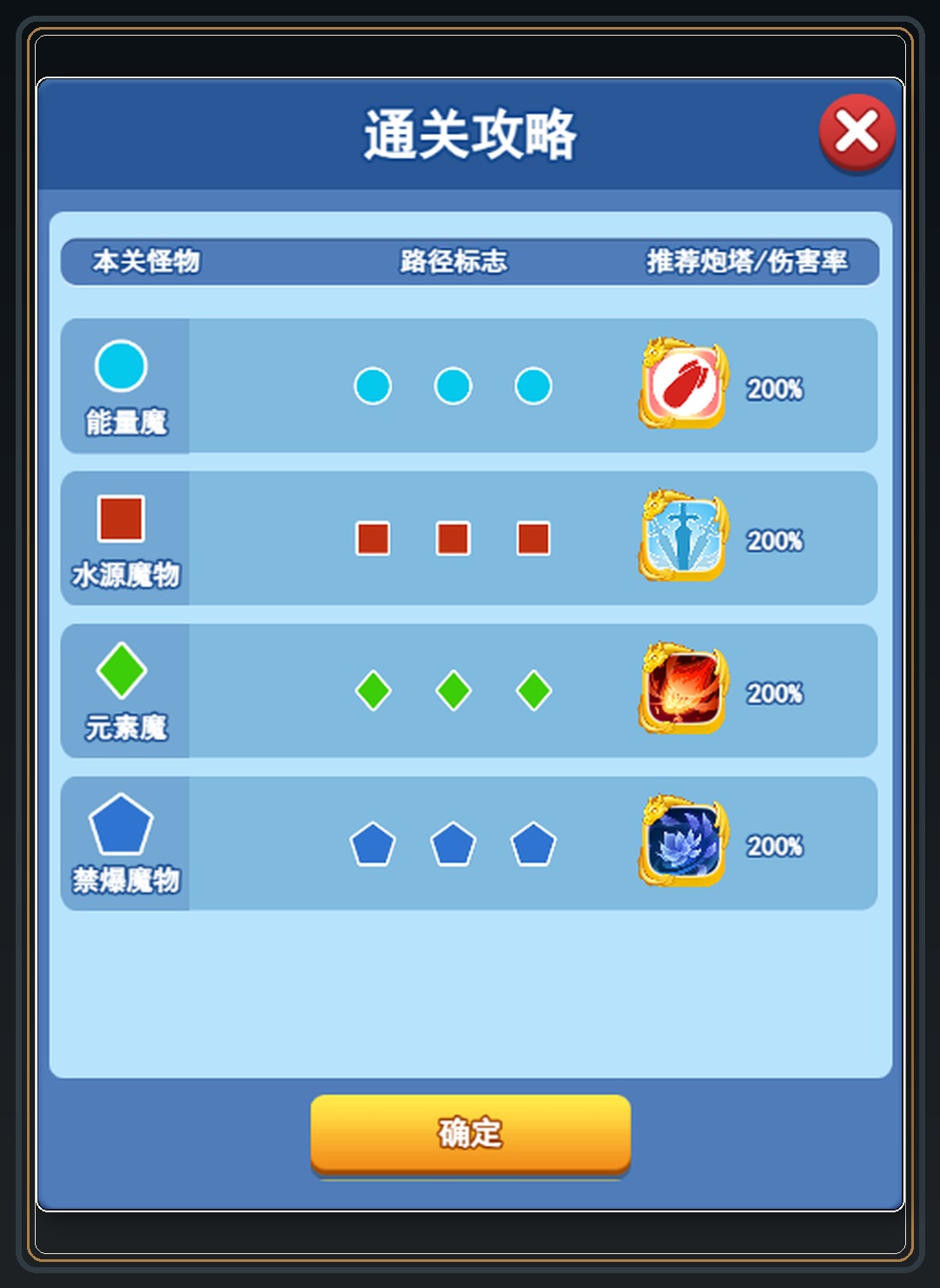 攻略配图 05