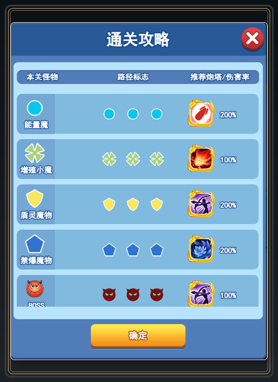 攻略配图 05