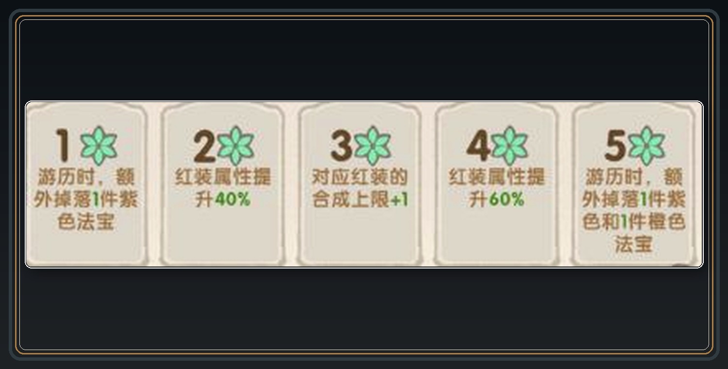 攻略配图 03